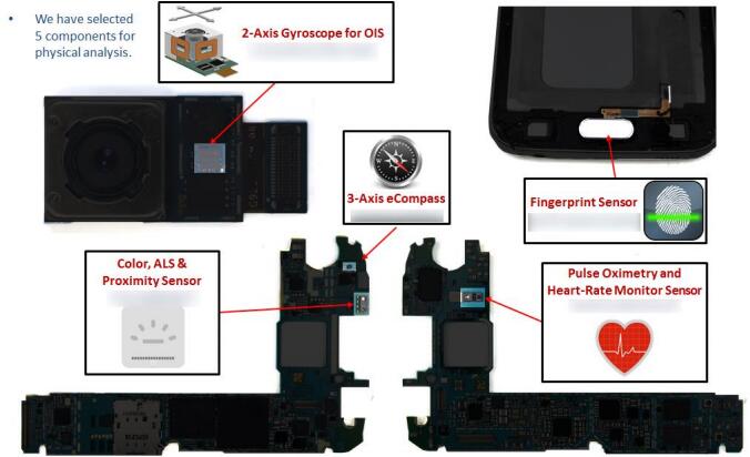 三星Galaxy S6拆解和關鍵器件物理分析