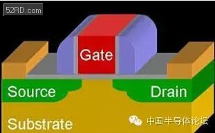 我來告訴你臺積電16nm工藝為什么好過三星14nm