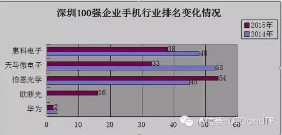 QQ截圖20151020104908