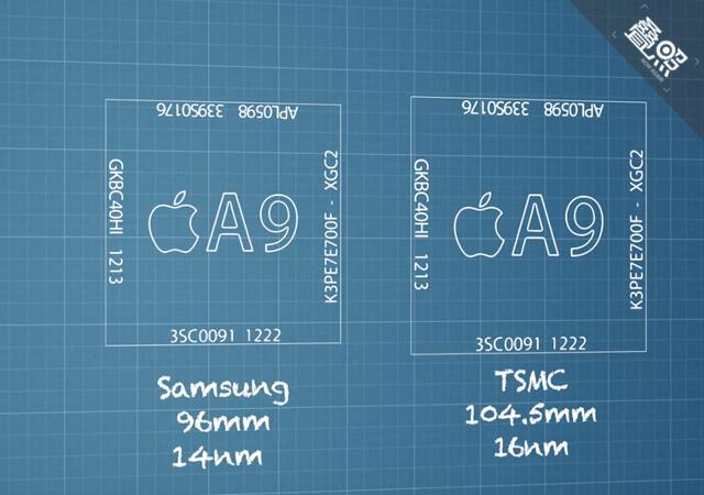 iPhone6s芯片門爭議