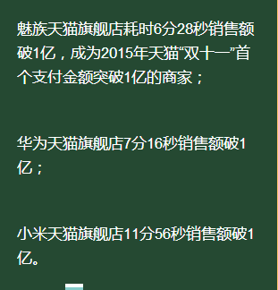 小米、華為開撕：“雙十一”當個NO.1很重要？