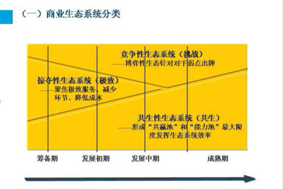 小米的戰(zhàn)略瓶頸：天才少年長大 卻接近了凡人