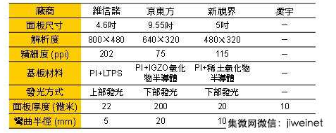 QQ截圖20160302100540