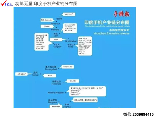 《手機報》“印度貿(mào)易開拓和風(fēng)險防范”主題沙龍成功落幕