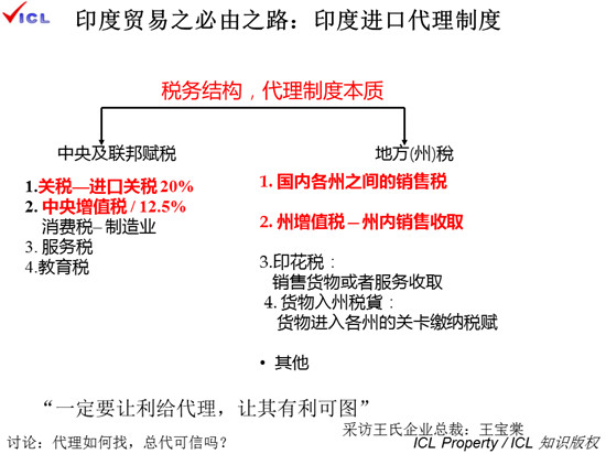 《手機報》“印度貿(mào)易開拓和風(fēng)險防范”主題沙龍成功落幕