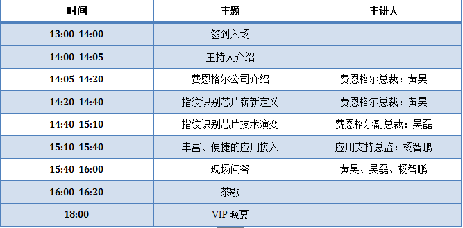 費(fèi)恩格爾指紋芯片新品發(fā)布會(huì)