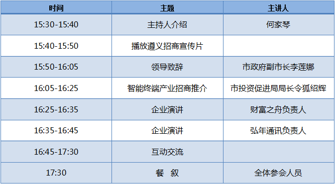 產業集群 遵義打造智能終端產業基地