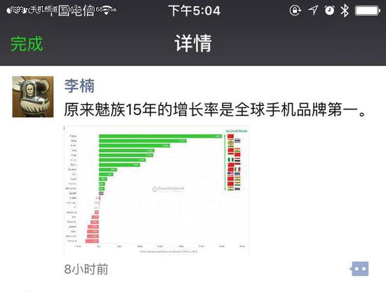 增長率高達300%  魅族成全球增長最快品牌