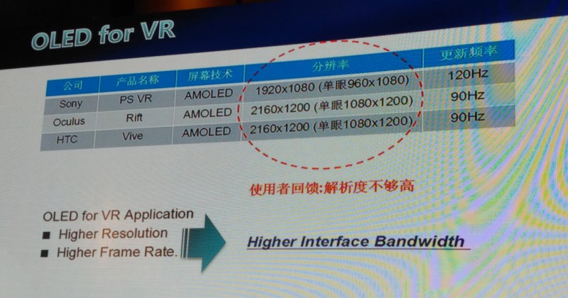 中穎電子：如何打破韓國AMOLED驅動芯片技術壟斷？