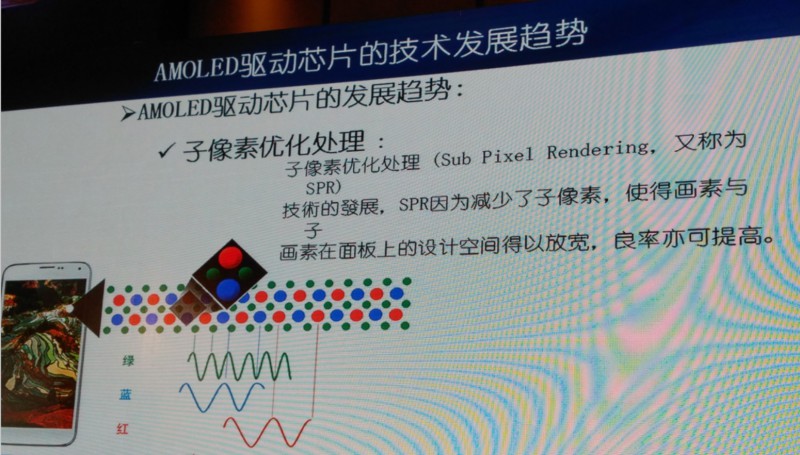 中穎電子：如何打破韓國AMOLED驅動芯片技術壟斷？