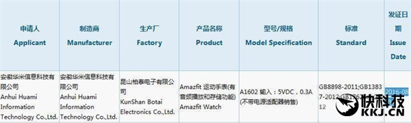 小米生態鏈企業華米重磅新品確定：智能手表！