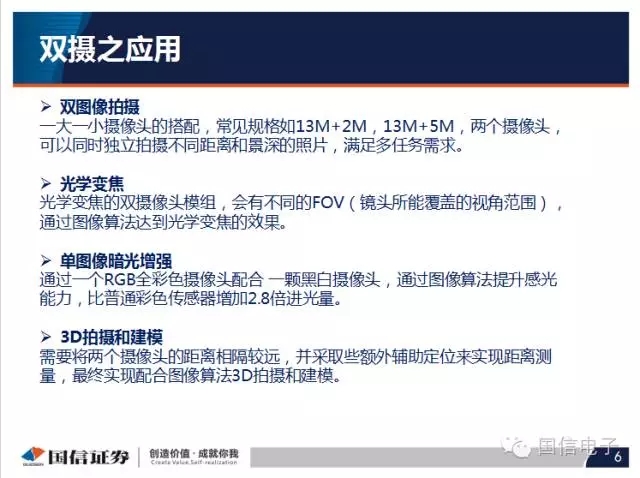 手機攝像頭產業分析：行業變化之攝像頭掘起