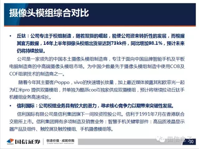 手機攝像頭產業分析：行業變化之攝像頭掘起