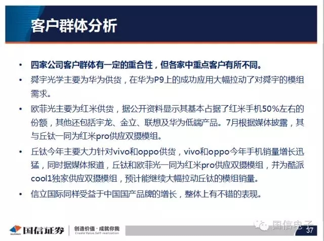 手機攝像頭產業分析：行業變化之攝像頭掘起