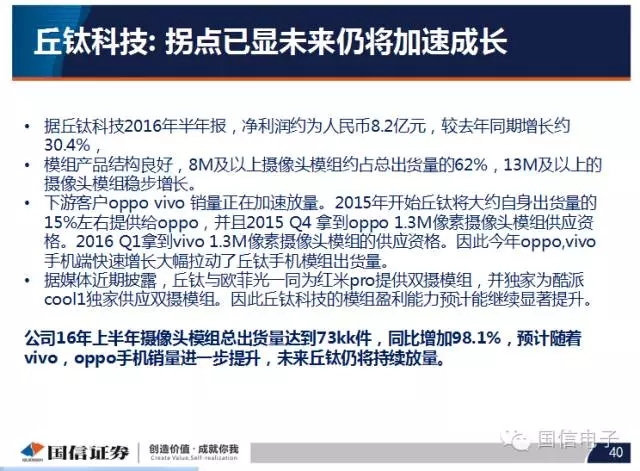 手機攝像頭產業分析：行業變化之攝像頭掘起