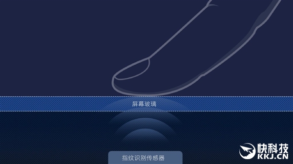 小米5s無孔式超聲波指紋識別揭秘：為何還能看到孔？