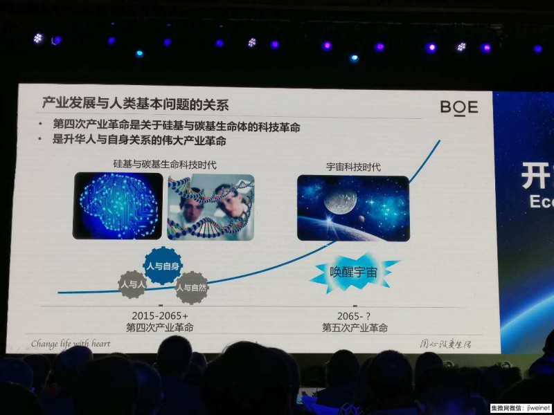 京東方將投資千億布局物聯網與醫療健康