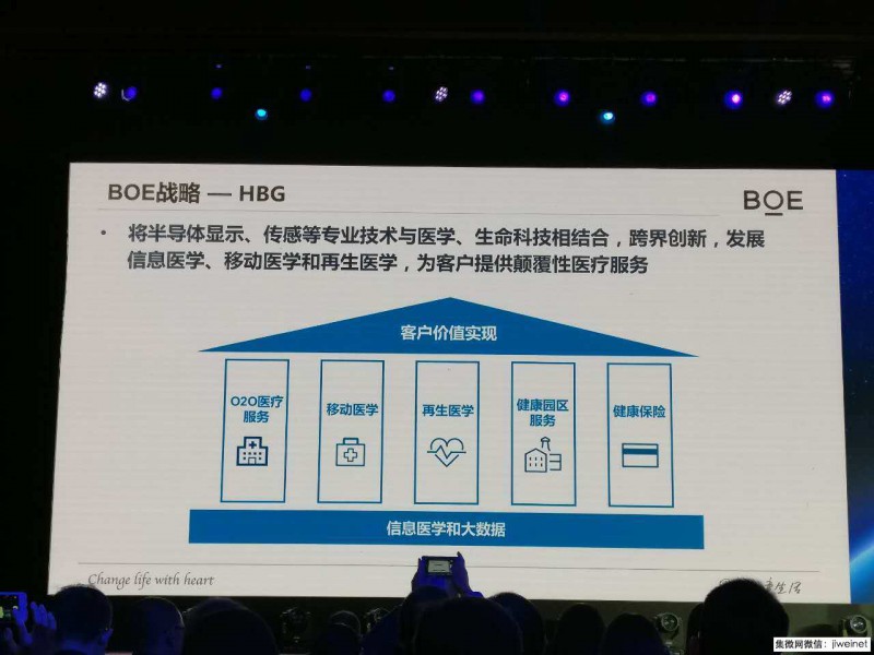 京東方將投資千億布局物聯網與醫療健康