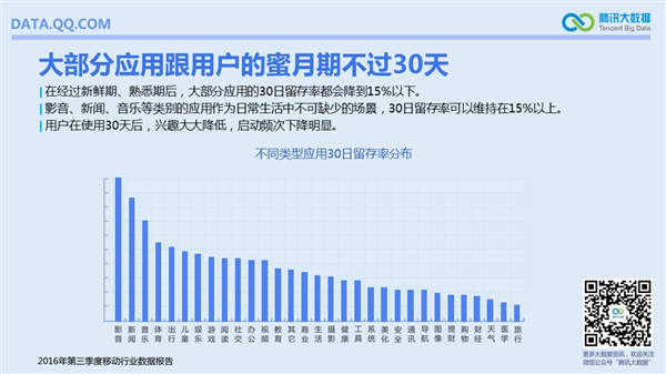 國內手機最流行報告：安卓TOP10小米獨占六席