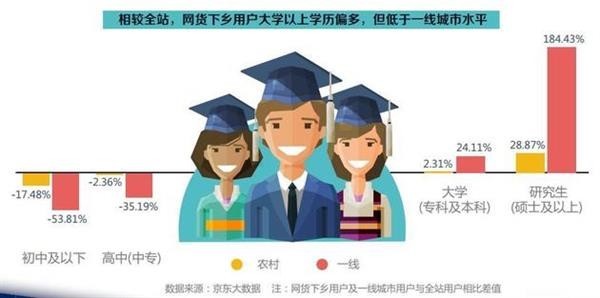 中國農民最喜愛手機品牌：蘋果華為小米前三