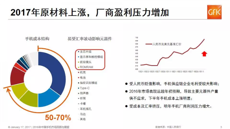 2017年的國(guó)內(nèi)手機(jī)市場(chǎng)：小廠商將面臨生死考驗(yàn)