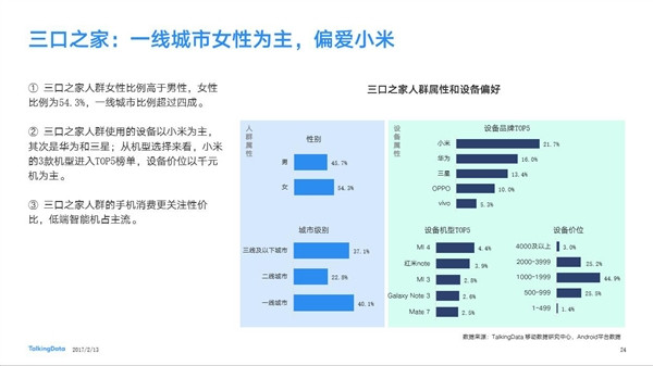 最受歡迎國產手機品牌出爐：華為第一小米第二