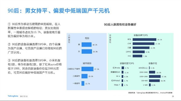 最受歡迎國產手機品牌出爐：華為第一小米第二