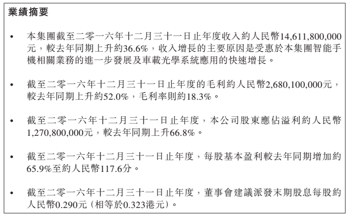 雙攝像頭模組缺貨？ 二三線模組廠春天來了