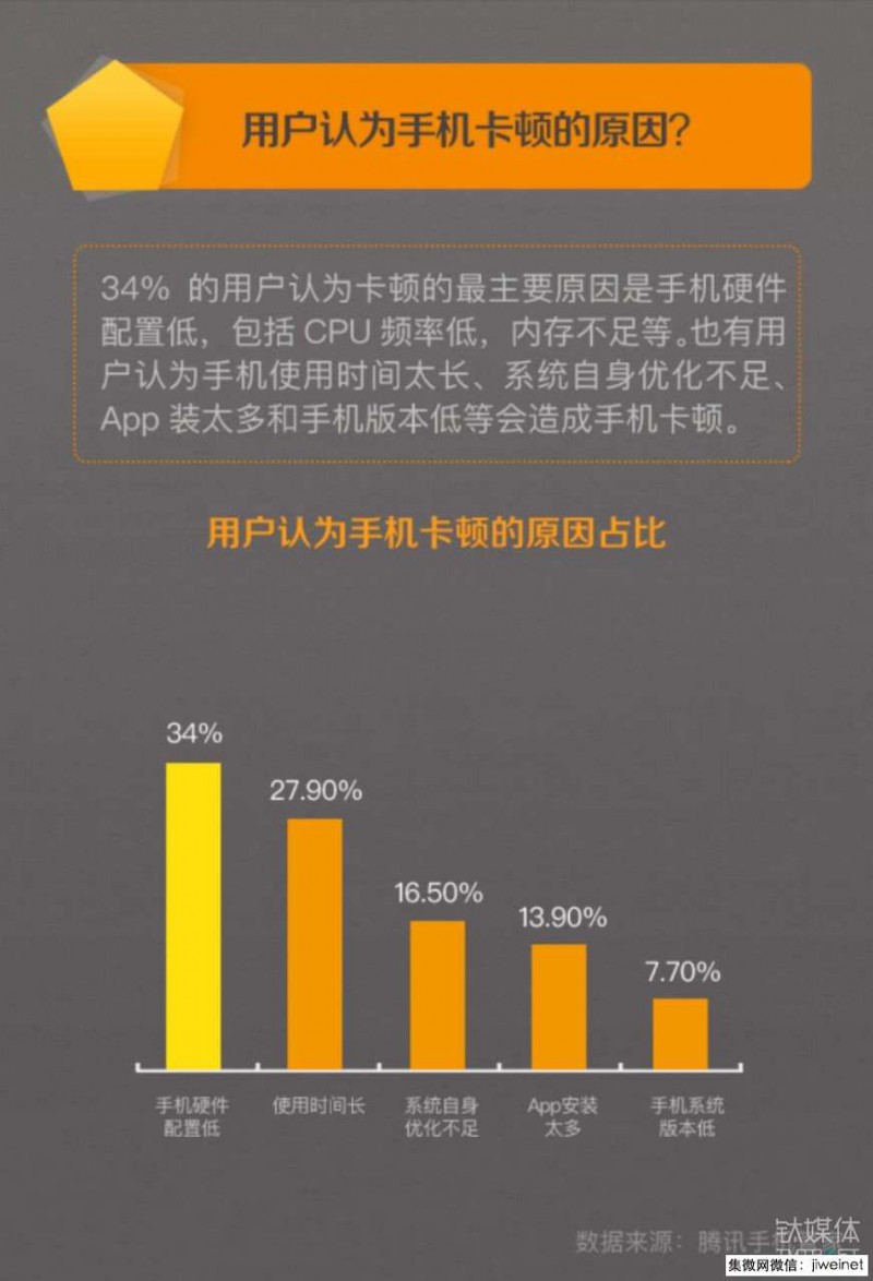 手機大內存時代 國產手機廠商顯然都陷入了三星的“套路”