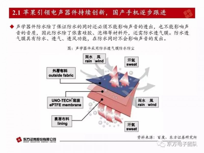 歌爾股份：電聲器件升級與多元化布局驅動公司快速前行