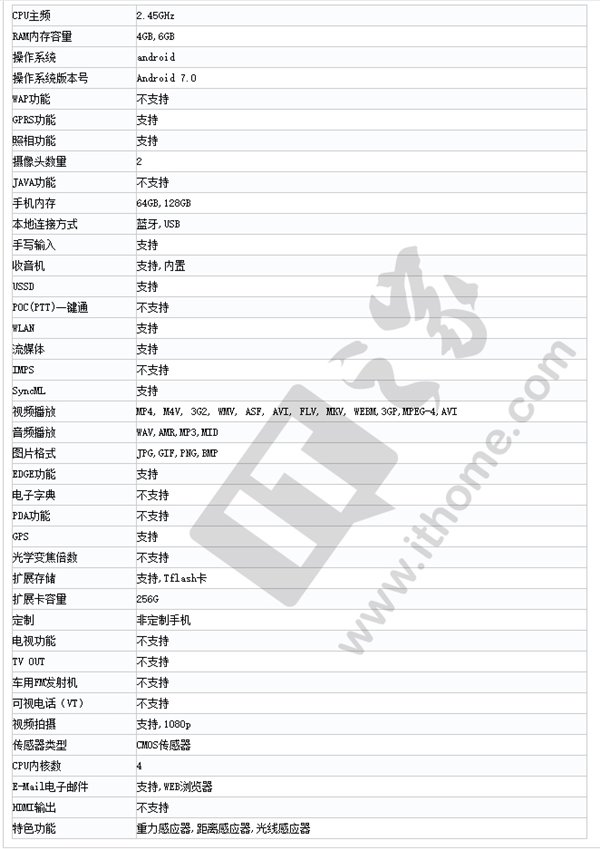 國行三星S8/S8+登陸工信部網(wǎng)站