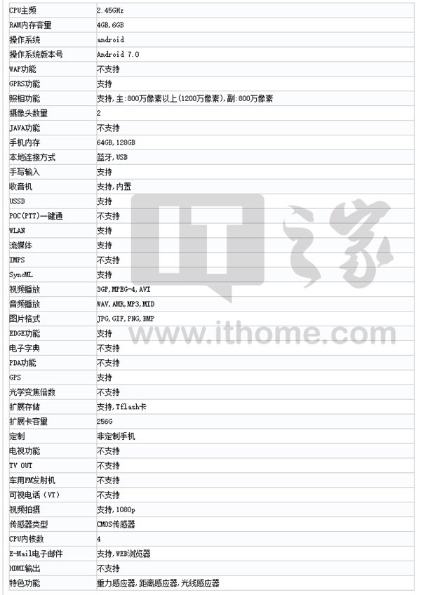 國行三星S8/S8+登陸工信部網(wǎng)站