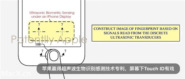 iPhone8屏幕下Touch ID超聲波識別