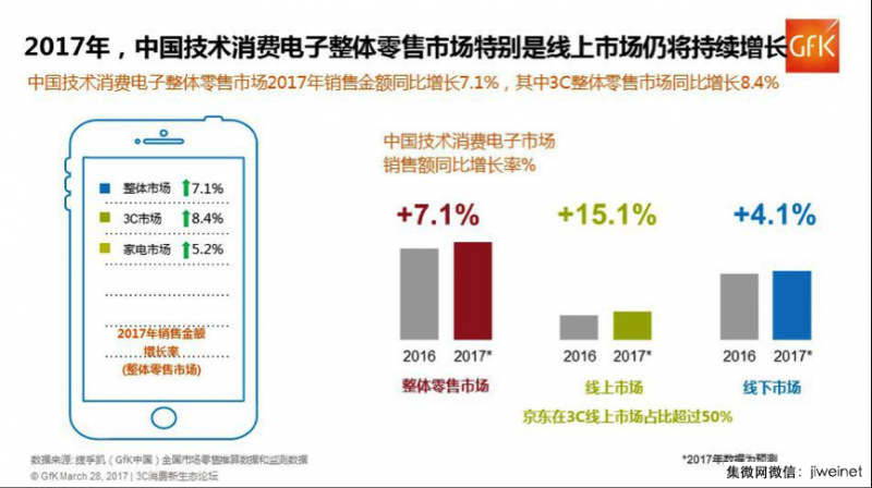 競爭全面升級，誰將引領國產手機下一波突圍？