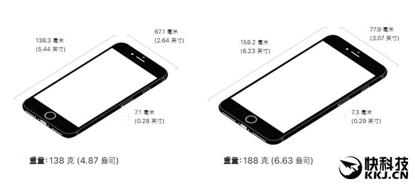 富士康內(nèi)部資料流出iPhone 8設(shè)計(jì)稿 最完美全面屏