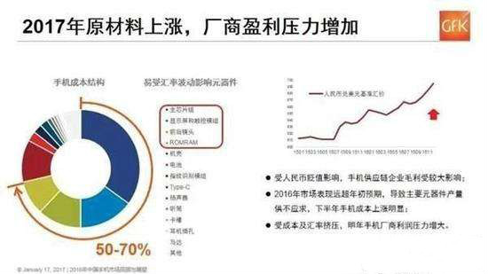 華為P10“閃存門”事件發(fā)酵：被指偷工減料，UFS和eMMC混著用