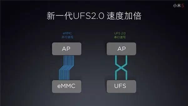 華為P10閃存門事件背后，中國手機核心元器件之殤