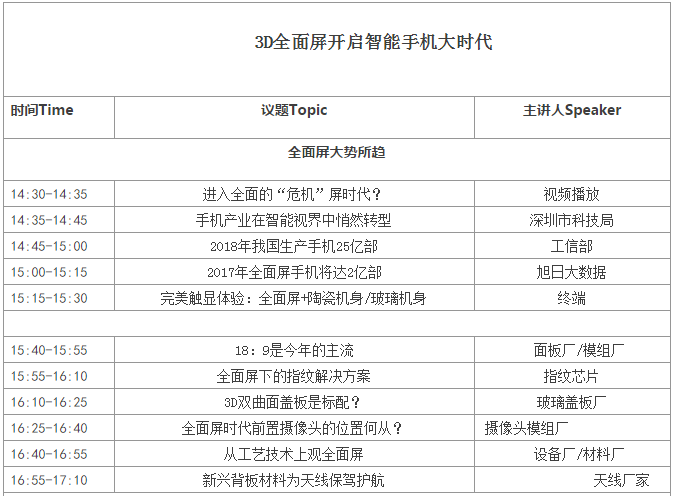 【會(huì)議】3D全面屏開啟智能手機(jī)大時(shí)代