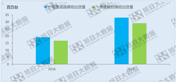 合力泰營業(yè)收入大漲受益于資本擴(kuò)張？