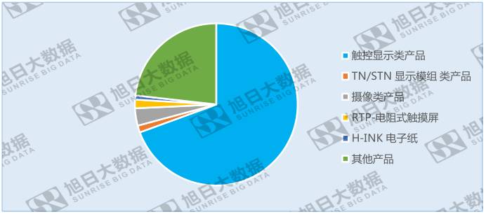 合力泰營業(yè)收入大漲受益于資本擴(kuò)張？