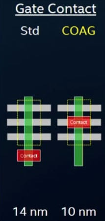 臺積電開始測試7納米芯片，或用于iPhone 9