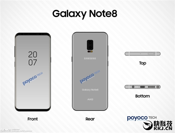 三星Note 8曝光：雙攝+全面屏+屏下指紋識別