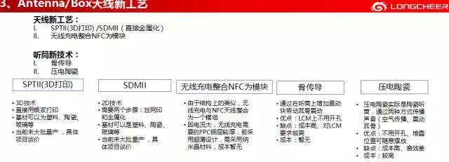 龍旗霍勝力：全面屏在終端市場的機遇與挑戰