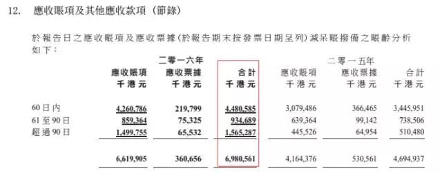 忘掉和樂視的“瓜葛” 信利“雙模”組合的故事更加動人