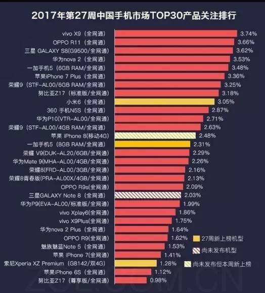 忘掉和樂視的“瓜葛” 信利“雙模”組合的故事更加動人