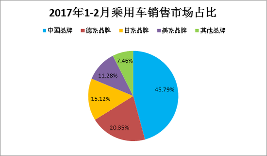 三星二季度利潤創(chuàng)新高 韓企卻在中國上演大潰敗