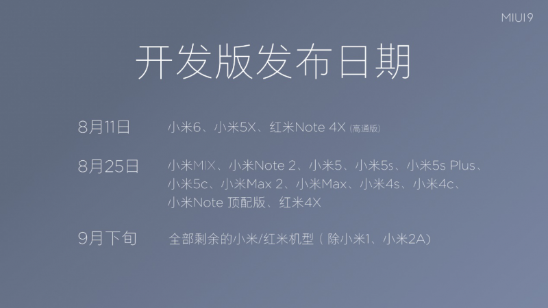 小米發布全新MIUI9系統，全球用戶突破2.8億