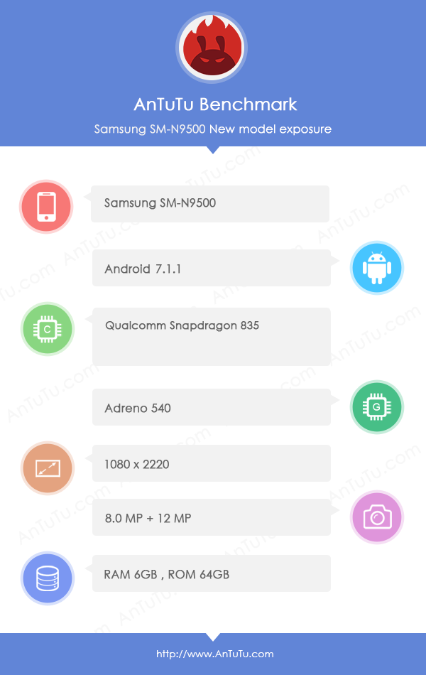 國行三星Galaxy Note 8規格曝光：分辨率突變