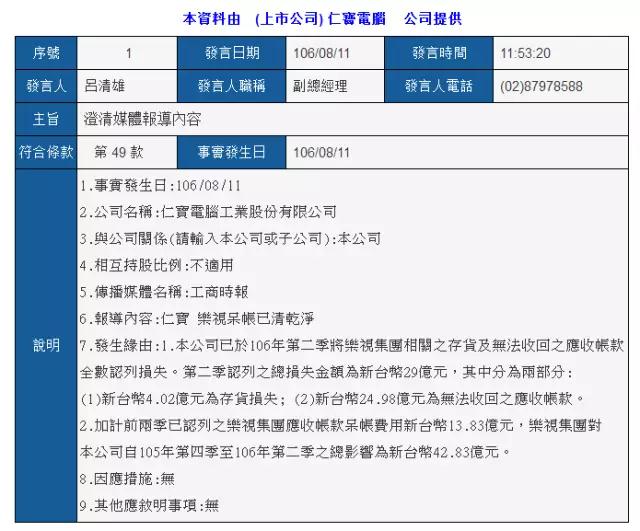 樂視壞賬致信利損失5.5億 仁寶無奈賣股權賣零件抵債