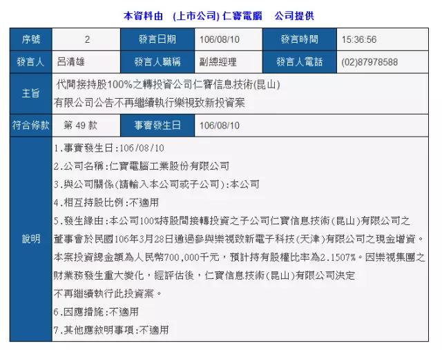 樂視壞賬致信利損失5.5億 仁寶無奈賣股權賣零件抵債